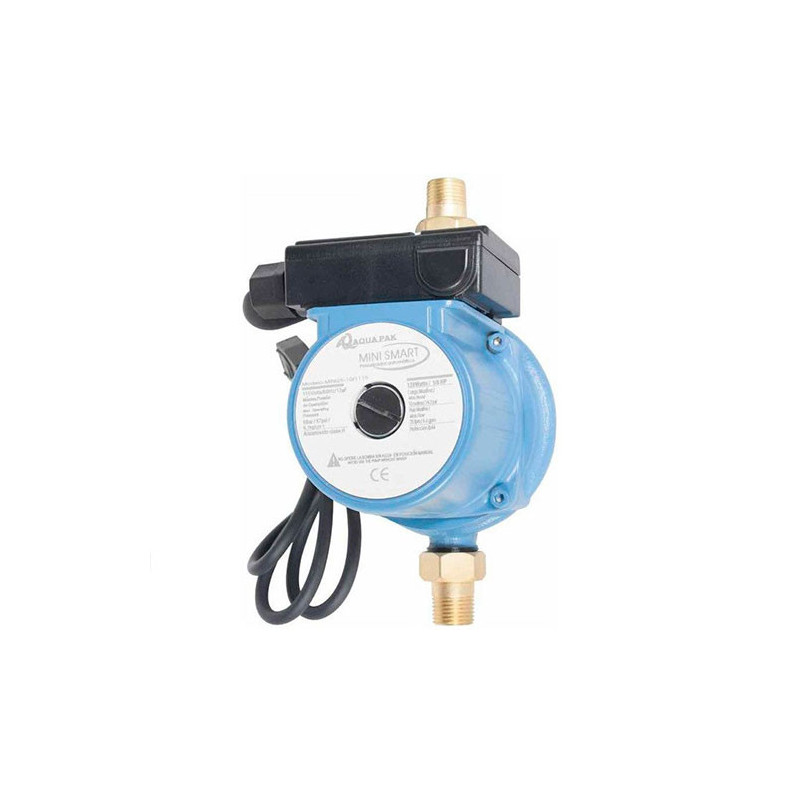 AquaPak MINISMARTLOOP3 - 145 psi